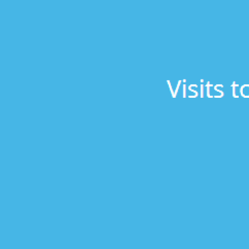 Parramatta Dental Clinic